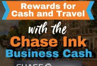 5 Incredible Chase Ink Business Cash Travel Benefits for You and Your Business