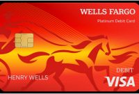 A Comprehensive Guide on Wells Fargo Travel Card