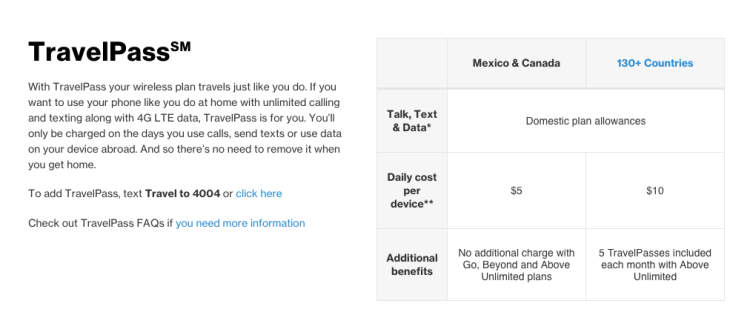 Discover What Verizon TravelPass Data Limit Is