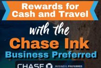 Exploring the Benefits of Chase Ink Business Preferred for Travelers