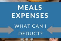 The Ultimate Guide to Maximizing Meals Travel Deductions for Your Business