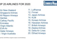 Top Picks for Business Travel Airlines 2020