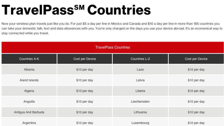 Travel Without Worry in All Verizon Wireless Travel Pass Countries