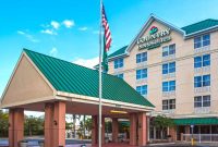 Traveling to Country Inn and Suites: What Travel Agents Need to Know