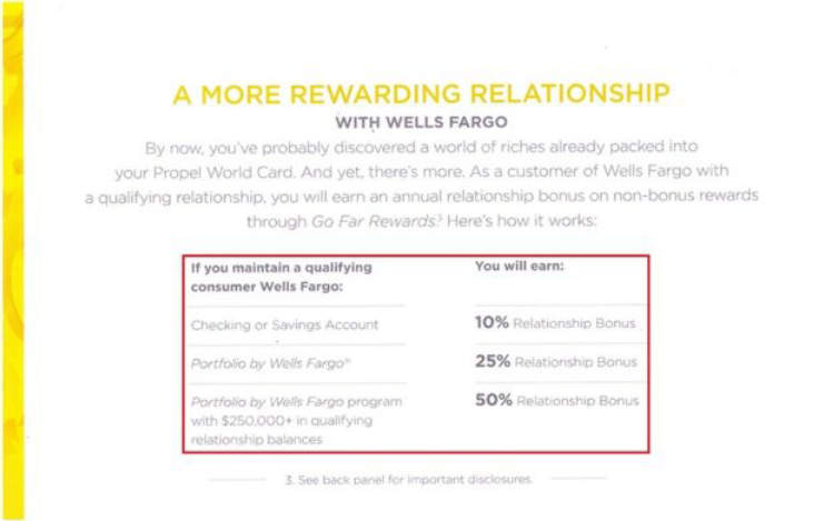 Unlock the Benefits of Wells Fargo Propel Travel