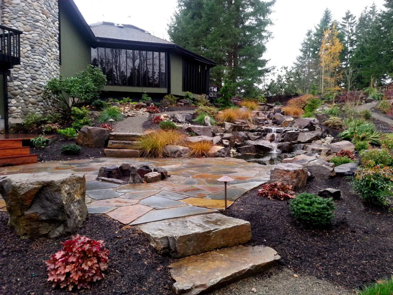 Incorporating Water Features into Garden Design