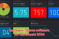 best open-source software for developers 2024