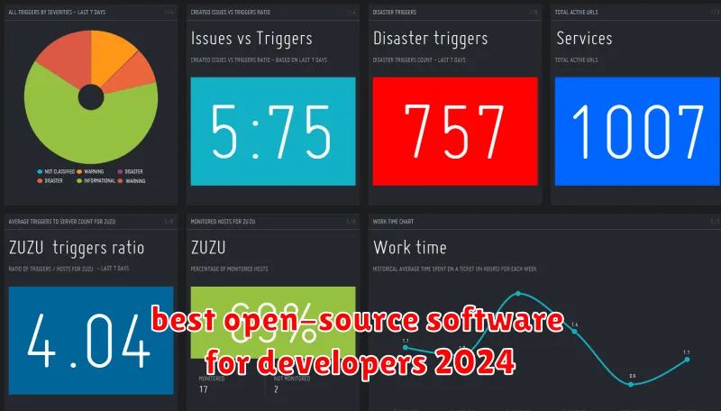 best open-source software for developers 2024