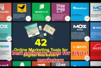 best software tools for digital marketers