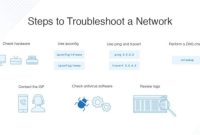 How to troubleshoot laptop connectivity issues